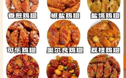 简单家常鸡翅的做法大全