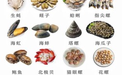 海鲜后吃什么解腻促消化？