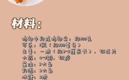 鸡翅家常做法有哪些？