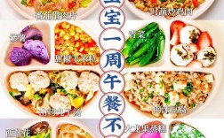 一岁4个月宝宝食谱怎么搭配？