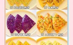 宝宝鸡蛋饼怎么做简单又好吃？