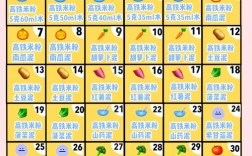 五个月宝宝辅食怎么加？