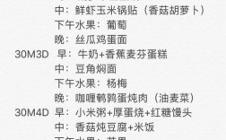 两岁半宝宝辅食怎么搭配更营养？