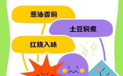 一岁宝宝鸡肉怎么吃才安全健康？