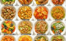 家常炒菜视频，跟着学能做出美味吗？