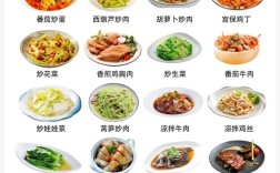 家常菜谱怎么选？简单又好吃的做法有哪些？