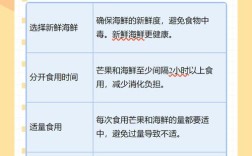 海鲜后吃水果会相克吗？