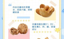 宝宝吃零食真有好处？