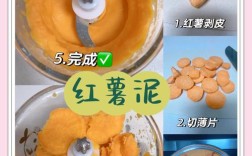 宝宝辅食选红薯泥还是土豆泥？