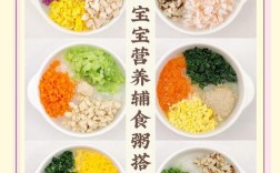 8个月宝宝辅食怎么做？营养搭配有哪些讲究？