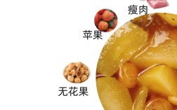 家常苹果汤做法大全家常？