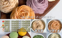 宝宝彩色面食怎么做？有简单做法吗？