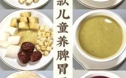 宝宝辅食小米粥怎么熬才好？