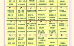 10个月宝宝开胃食谱有哪些推荐？