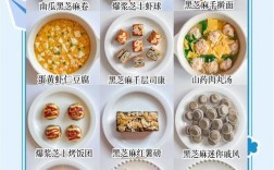 19个月宝宝缺钙食谱有哪些推荐？