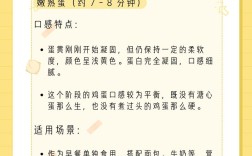 宝宝鸡蛋煮多久才合适？