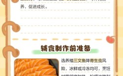 宝宝三文鱼小馄饨怎么做？