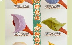 宝宝饺子做法图解，新手也能学会吗？