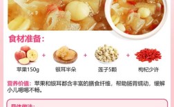 宝宝营养晚餐怎么做？简单又营养的做法有哪些？