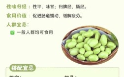 宝宝辅食能吃青豆吗？