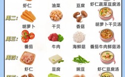 十月宝宝补钙食谱有哪些推荐？