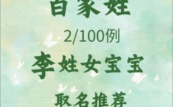 2025李氏宝宝起名有哪些好建议？