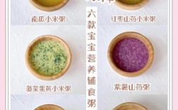 七个月宝宝能吃小米粥吗？