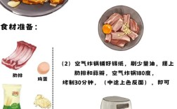 菜椒炒排骨怎么做才好吃？