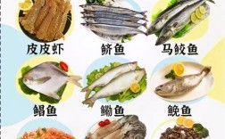 海鲜搭配什么吃不长胖？