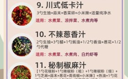 烤肉海鲜酱汁黄金比例是什么？