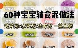 宝宝黄桃泥怎么做？