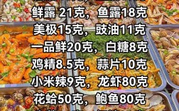 海鲜火锅做法菜谱大全有哪些？