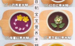 宝宝杂粮米糊该不该加糖？