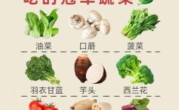 宝宝蔬菜怎么搭配好吃