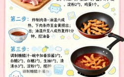 里脊家常做法有哪些？