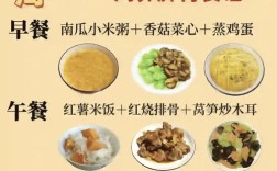 3岁宝宝喝什么汤营养又好吸收？