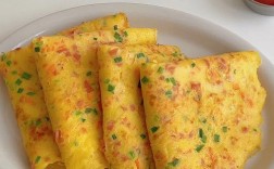宝宝鸡蛋饼怎么做？简单营养的做法？