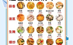 海鲜大咖菜谱大全图片，怎么做最正宗？