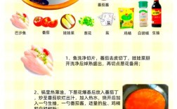 西红柿鱼怎么做才好吃？