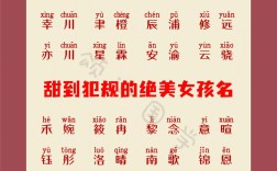 2025端午女宝宝名字有何独特寓意与推荐？