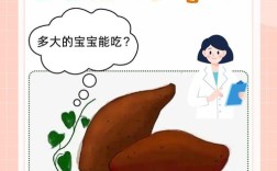 一岁宝宝能吃红薯吗？