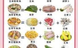 宝宝什么蔬菜补钙最好