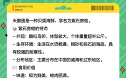 海鲜天鹅蛋哪些部位不能吃？