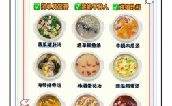 家政女皇宝宝菜谱全集