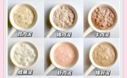 8个月宝宝怎么吃肉泥
