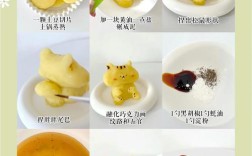 土豆宝宝制作大全做法