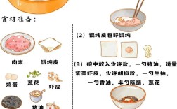 九个月宝宝小混沌怎么做？