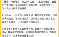 孕期吃啥能帮宝宝养出好皮肤？