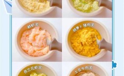 7月龄宝宝辅食怎么搭配？