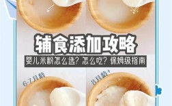 四个月宝宝米糊怎么冲才正确？